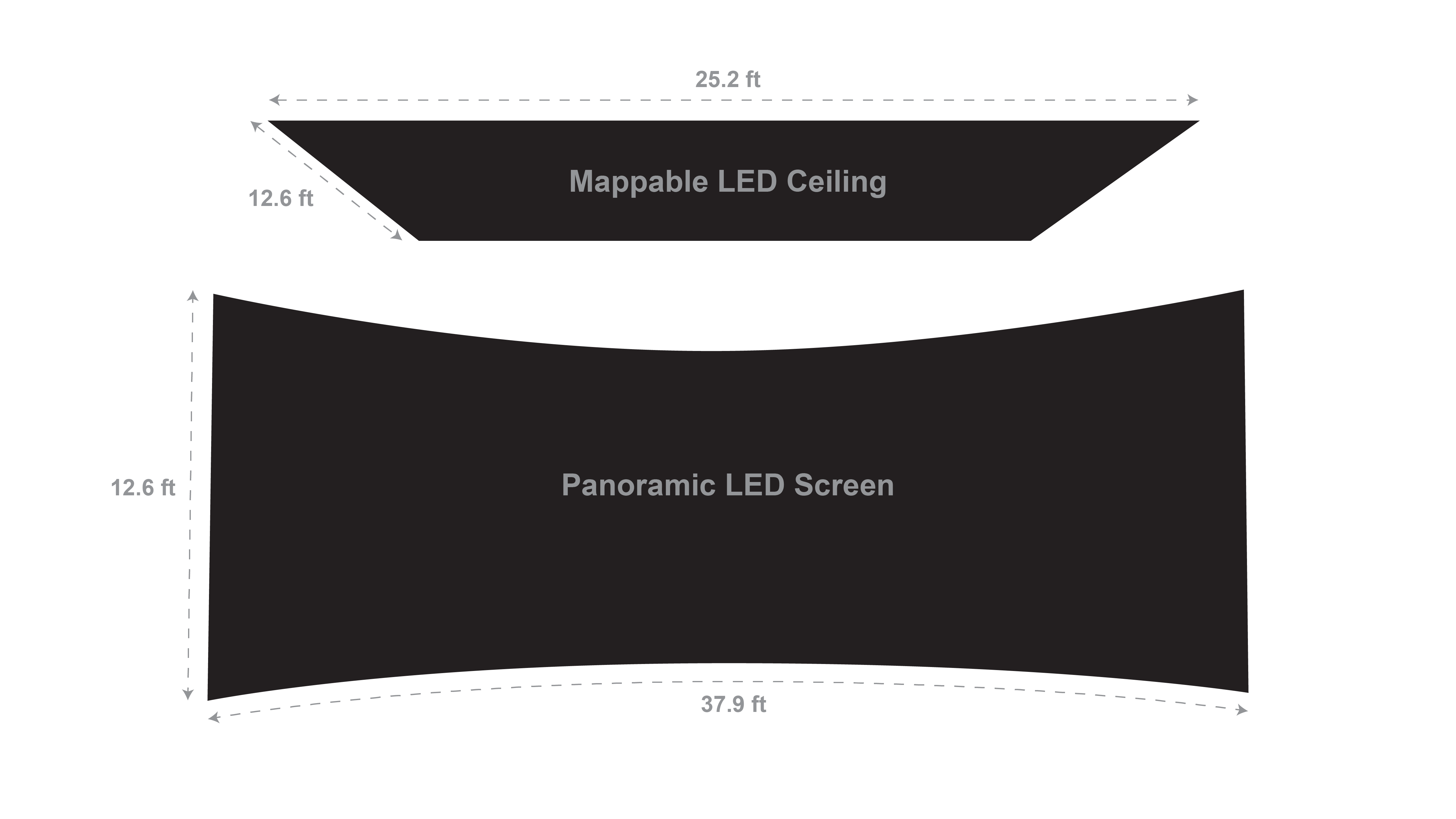 screen specifications